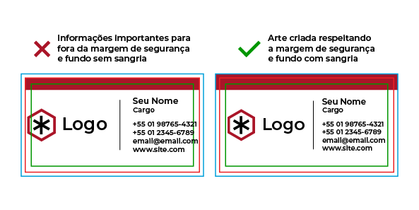 O guia definitivo para configurar seu arquivo de cartão de visita